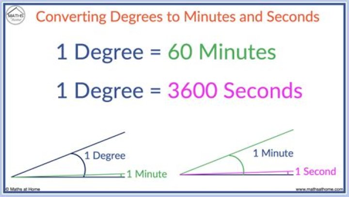 How Many Seconds Are In One Degree