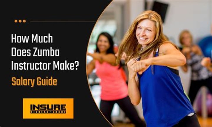 How Much Are Zumba Classes