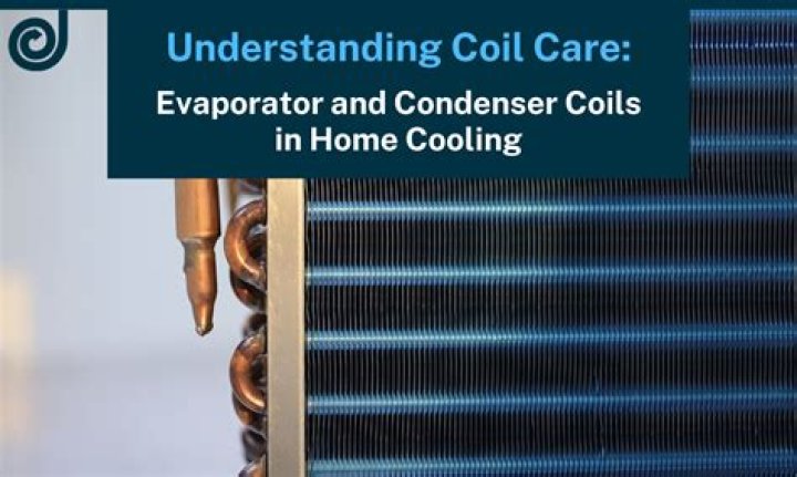 How much do coils cost to replace