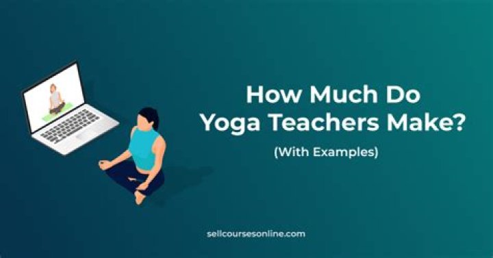 How much do yoga teachers make?