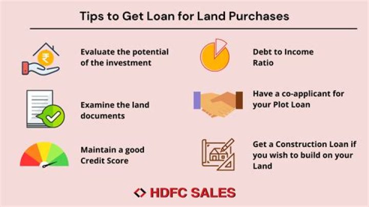 How much do you need down for a land loan