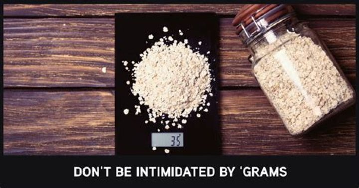 How Much Does A Gram Weigh