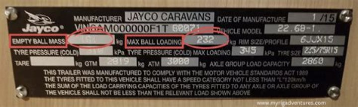 How much does a jayco Expanda weight?