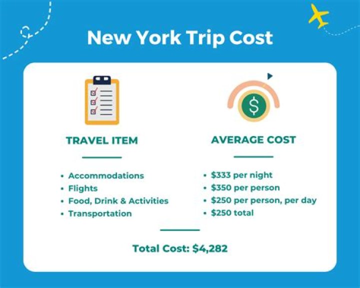 How much does it cost to move from New York to California