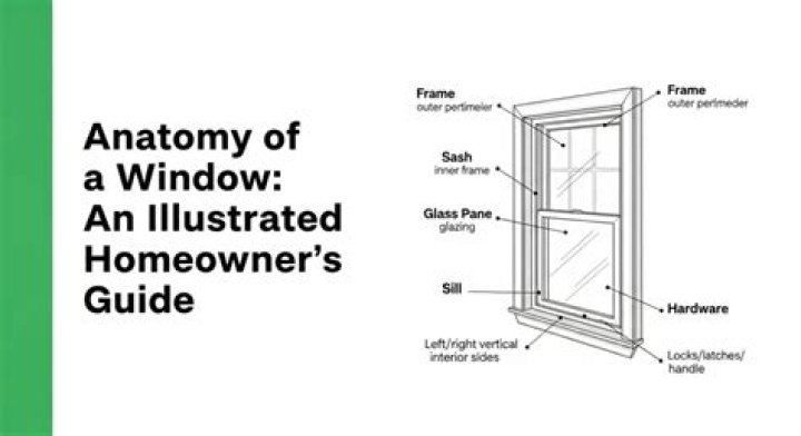 How much does it cost to replace a single hung window