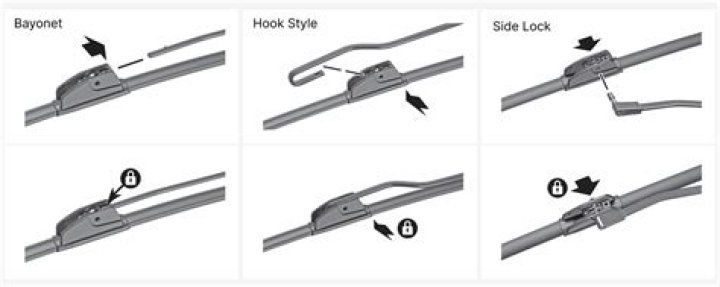 How much does it cost to replace windshield wiper linkage?