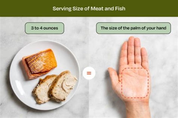 How Much Is 6 Oz Serving Of Fish