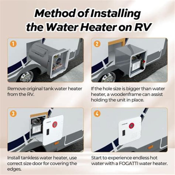 How much is a new RV hot water heater?