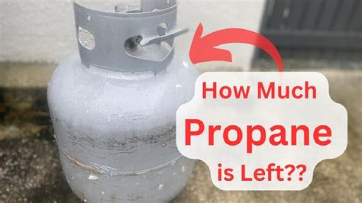 How much is a propane furnace worth?