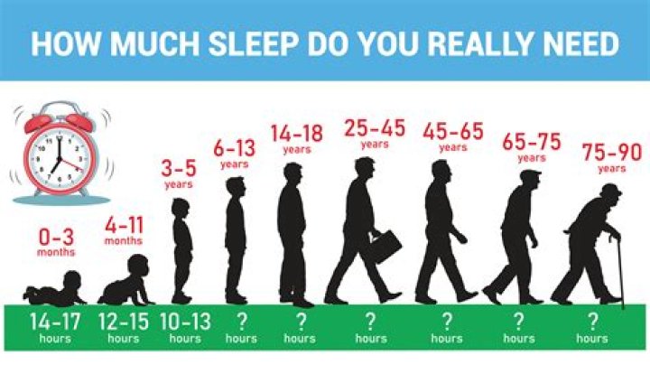 How much of Equinox does related own