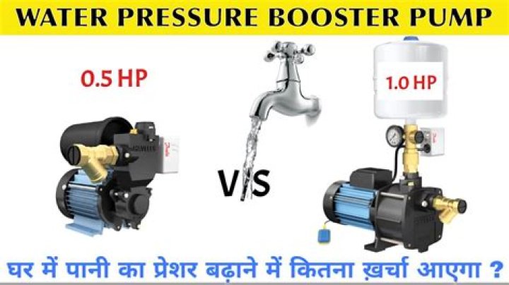 How much water pressure should an RV have?