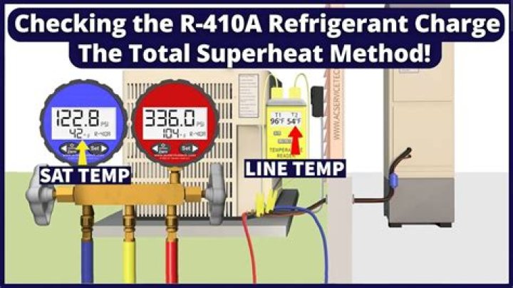 How tall is the refrigerant piping in the R410A?