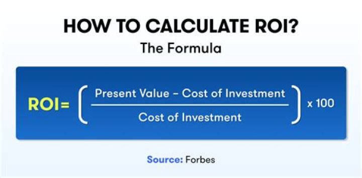 How to calculate roi - How To Discuss