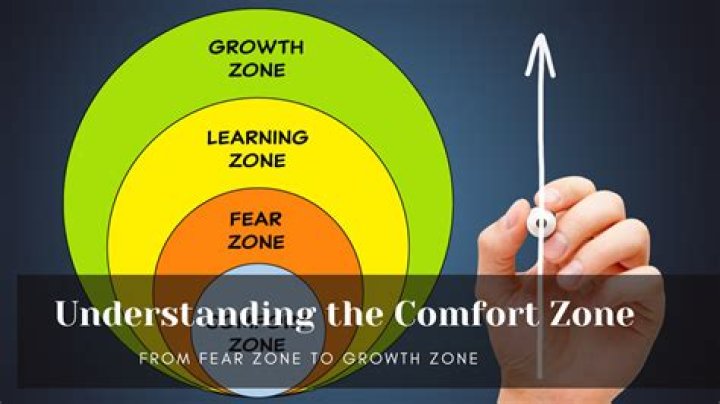 How to change zones on Comfort Control?