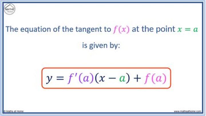 How to find the equation of a tangent line