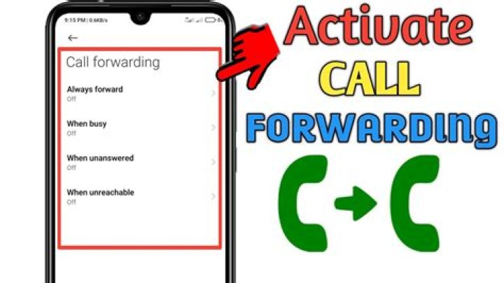 How To Forward Sprint Calls