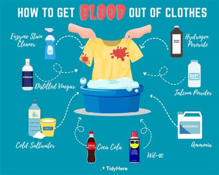 How To Get Fake Blood Out Of Clothes