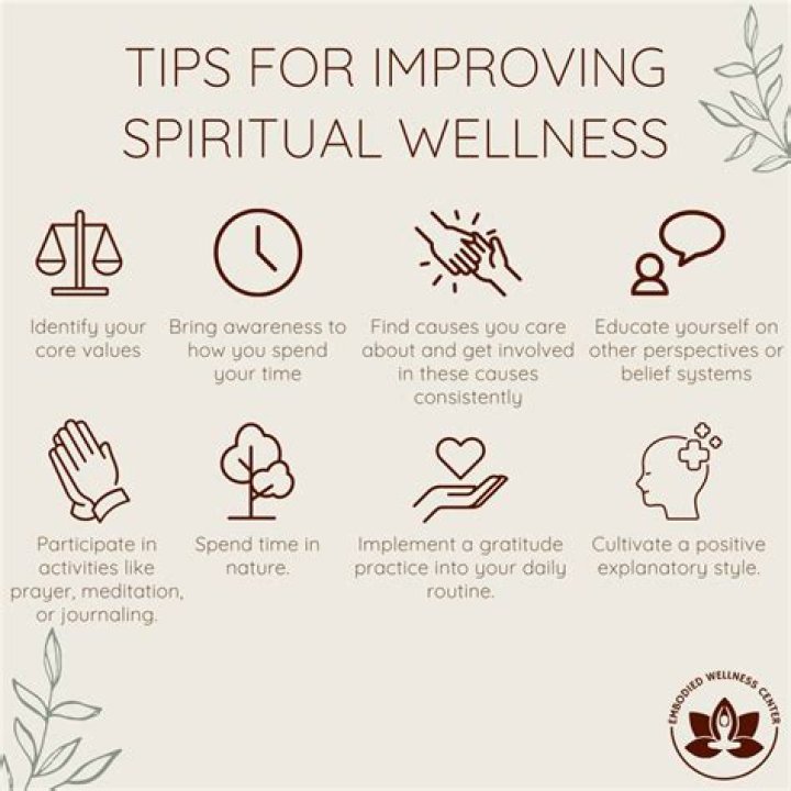 How to Improve Spiritual Wellness?