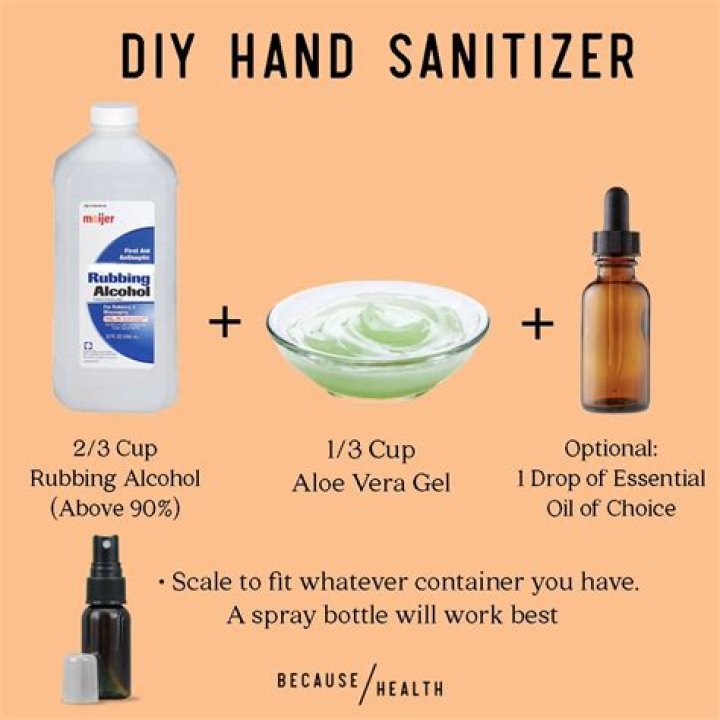 How to Make Alcohol Hand Sanitizer [DIY]