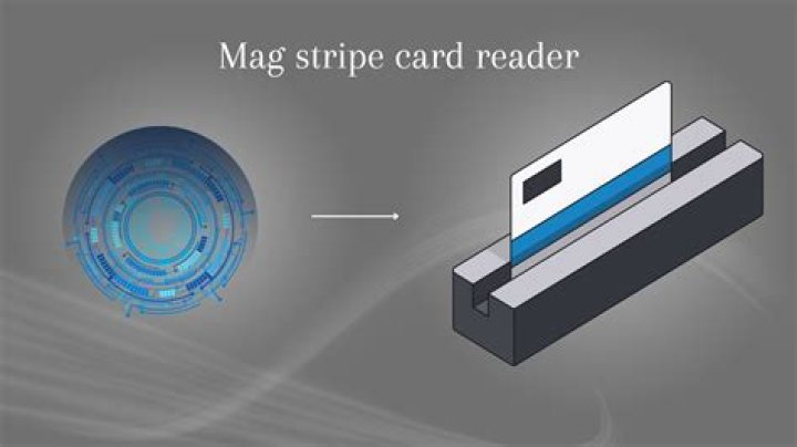 How To Repair The Magnetic Strip On Your Bank Card
