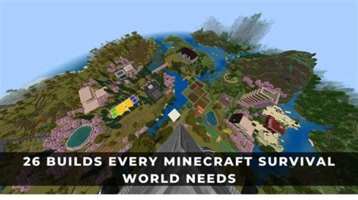 How To Travel Really Fast In Survival Minecraft