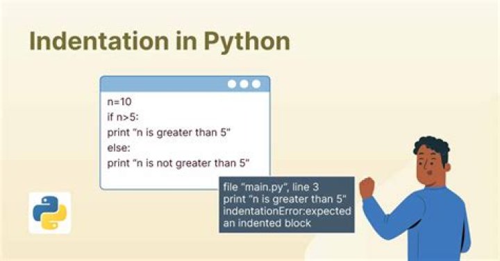 Indentation - How To Discuss