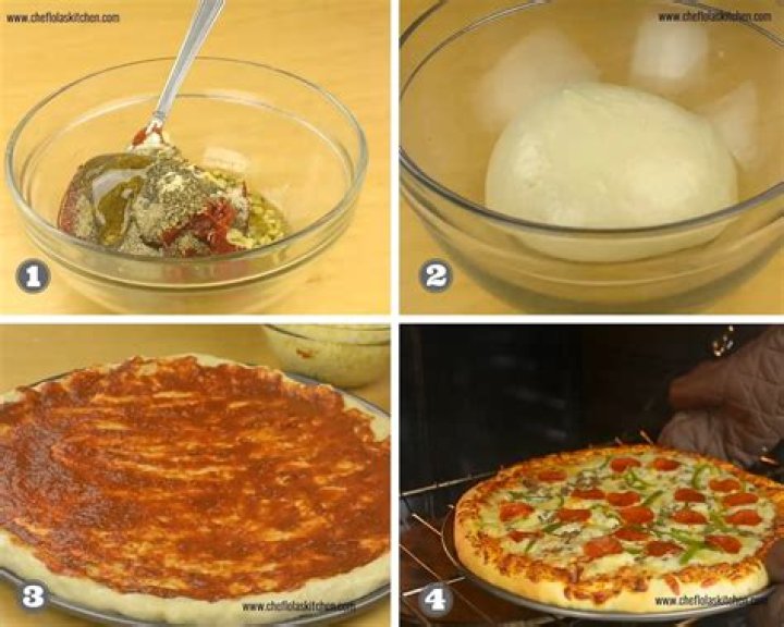 Indian pizza - How To Discuss