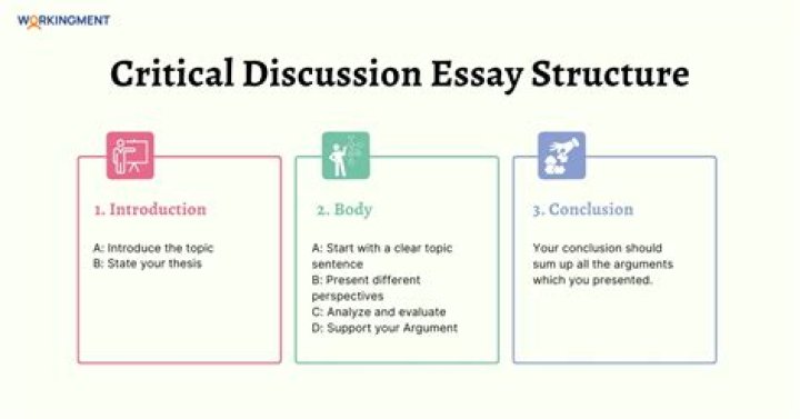 Industry structure - How To Discuss