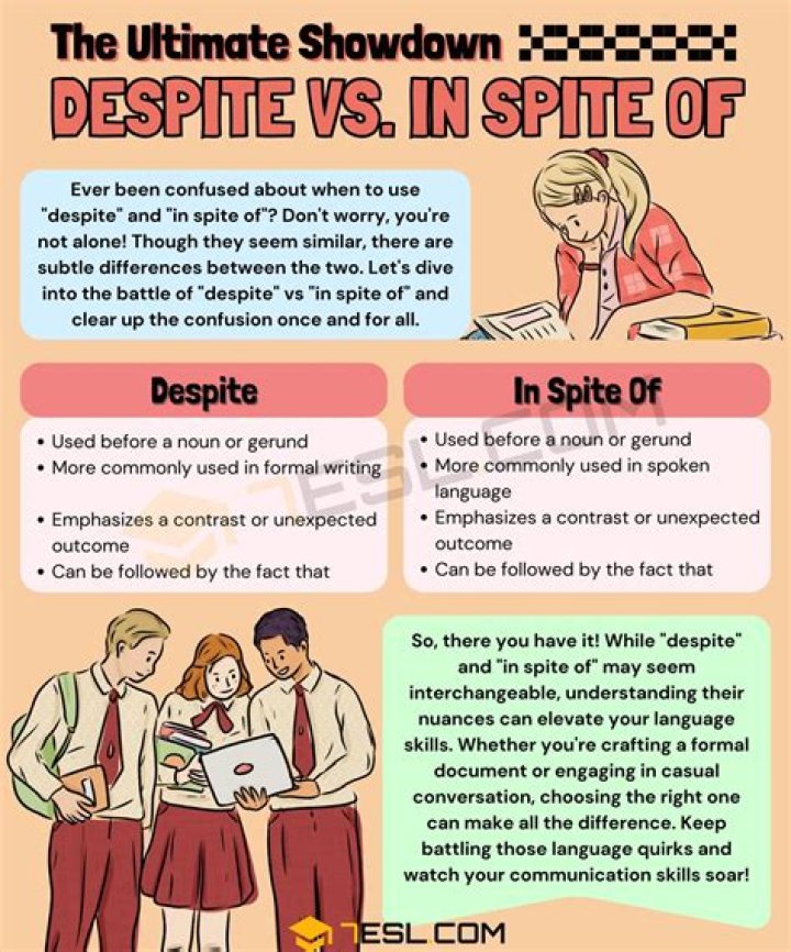 Inspite or despite - How To Discuss