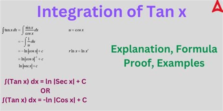 Integral Of Tan 2x - How To Discuss