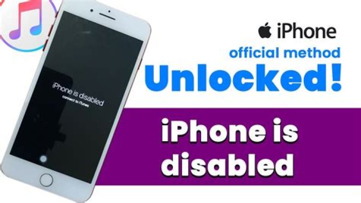 Iphone is disabled message - How To Discuss