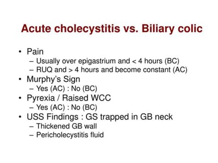 Is biliary colic the same as cholelithiasis