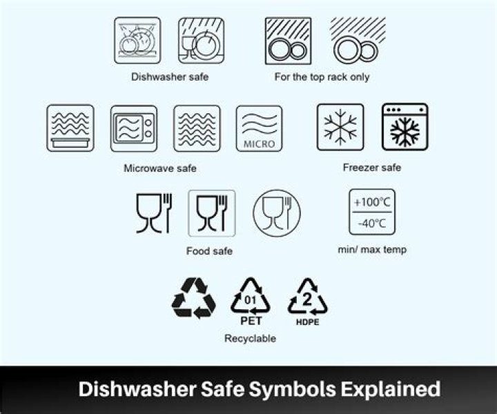 Is Calphalon commercial dishwasher safe