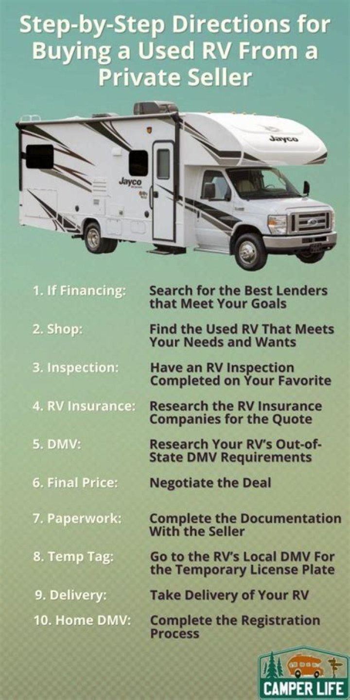 Is it good to buy RV from private seller?