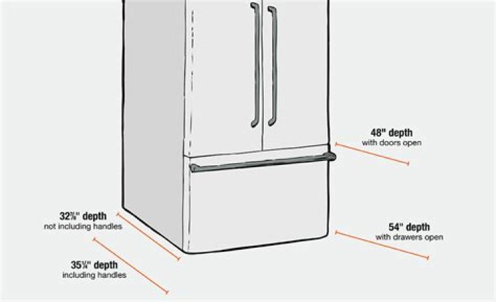 Is my fridge OK at 60 degrees?