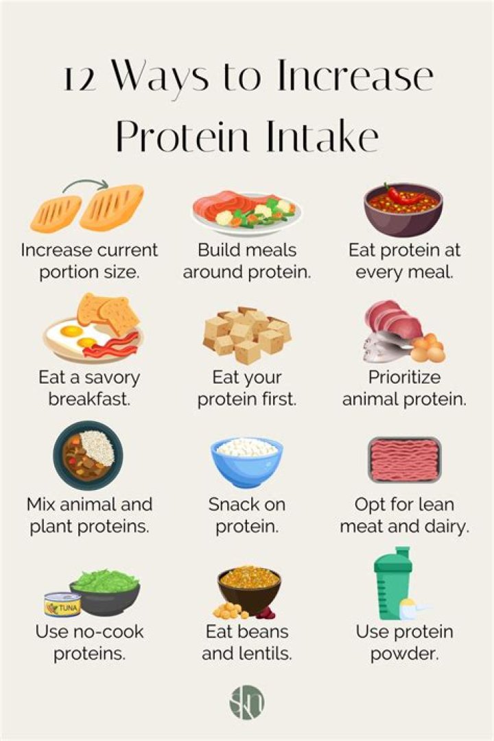 Is Rice a carb or protein