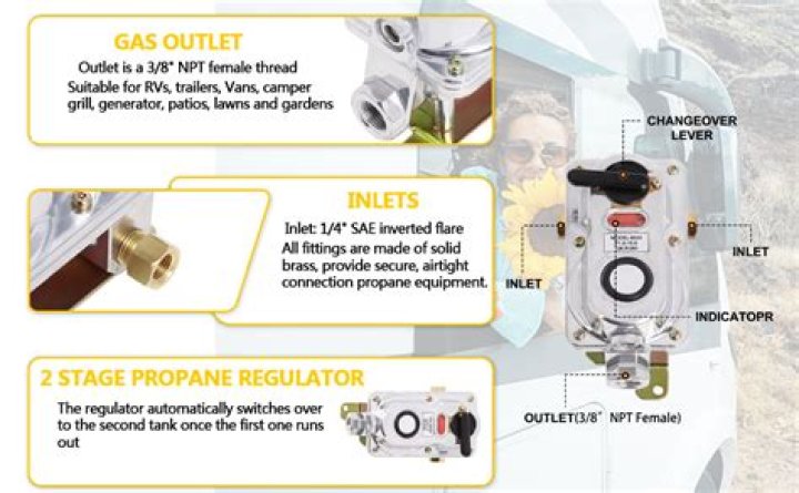 Is RV propane high or low pressure?
