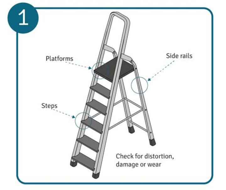 Is there a safe way to lose belly fat