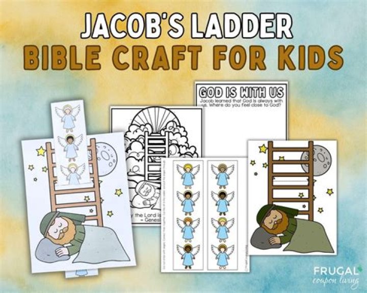 Jacob's ladder toy - How To Discuss