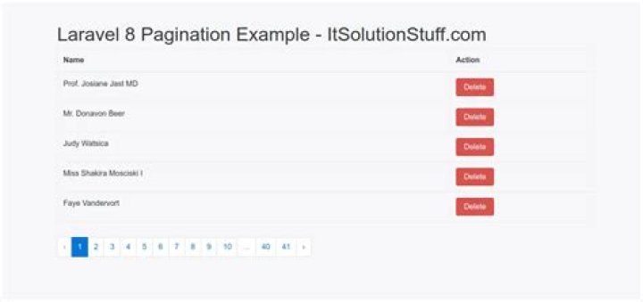 Laravel - How To Discuss