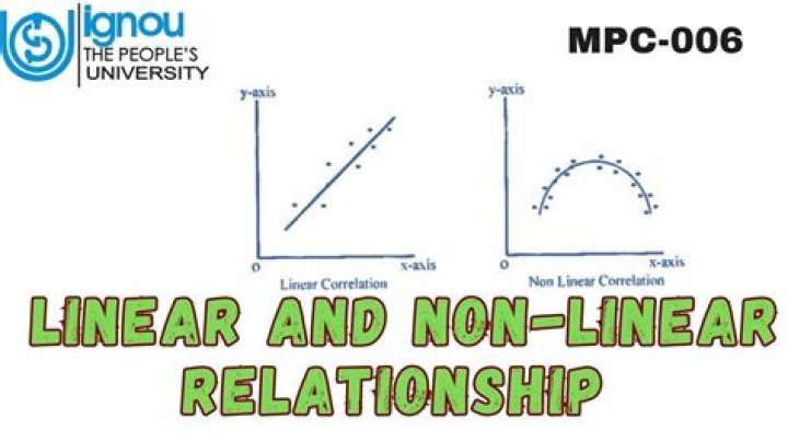 Linear relationship - How To Discuss