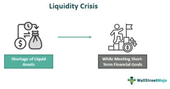 Liquidity Support Vehicle - How To Discuss