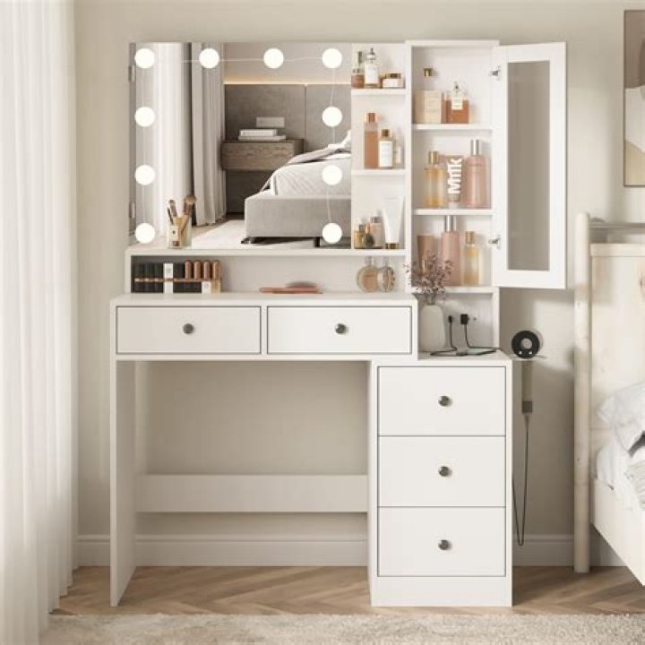 Makeup desk with mirror - How To Discuss