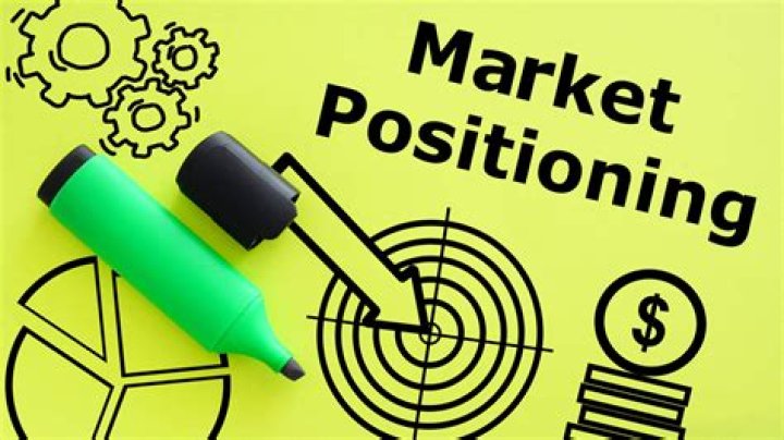 Market positioning - How To Discuss