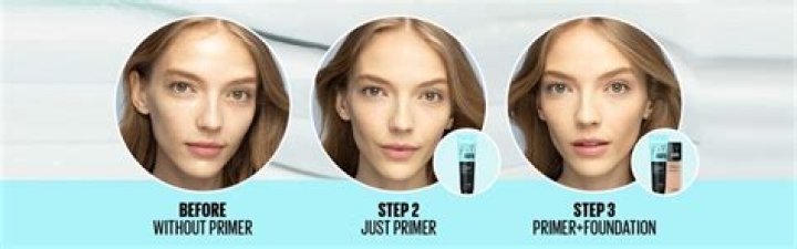 Mattifying primer - How To Discuss