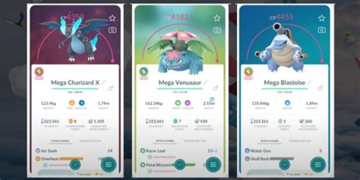 Mega pokemon go - How To Discuss