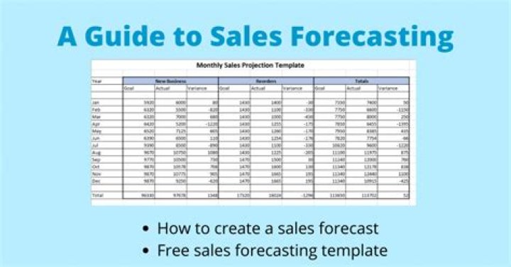 Minerco stock forecast - How To Discuss