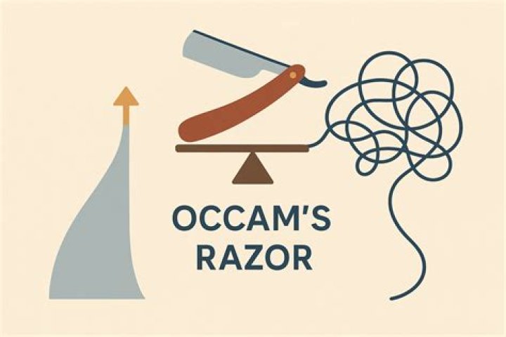 Ockham's razor - How To Discuss