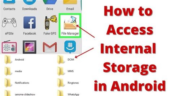 Open storage - How To Discuss