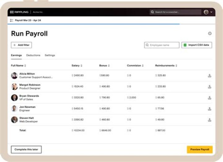 Payroll - How To Discuss